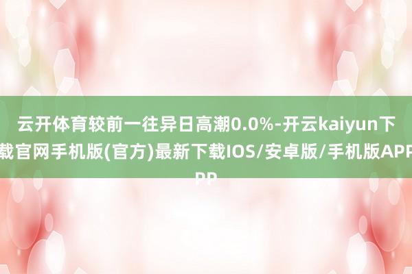 云开体育较前一往异日高潮0.0%-开云kaiyun下载官网手机版(官方)最新下载IOS/安卓版/手机版APP